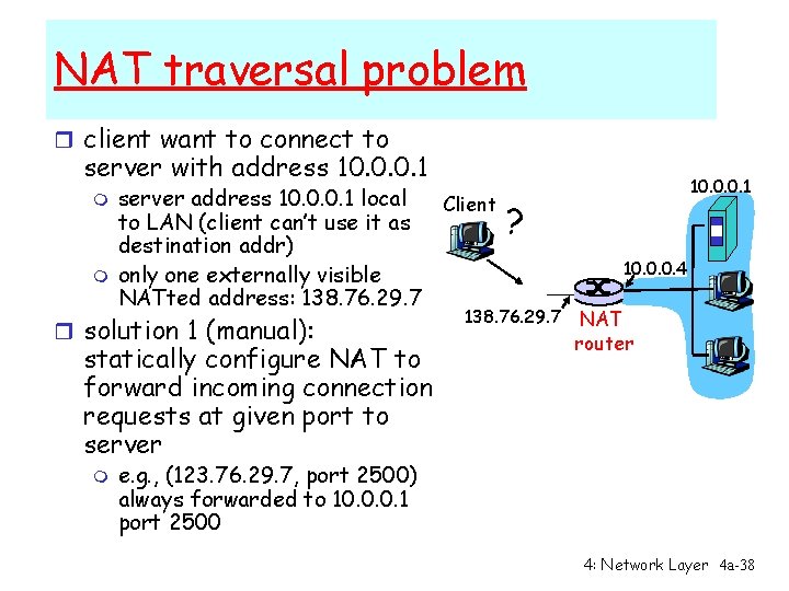 NAT traversal problem r client want to connect to server with address 10. 0.