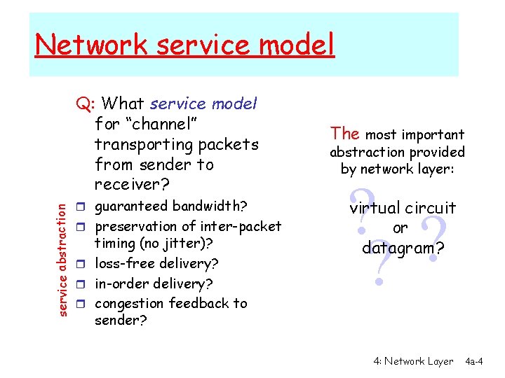 Network service model service abstraction Q: What service model for “channel” transporting packets from