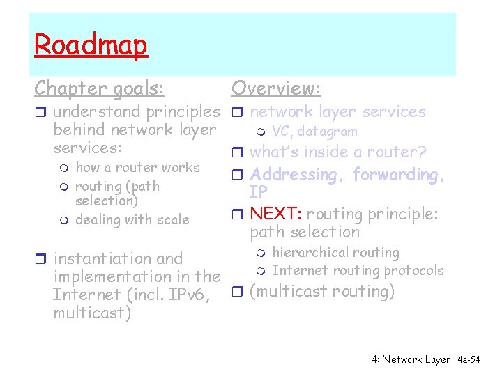 Roadmap Chapter goals: Overview: r understand principles r network layer services behind network layer