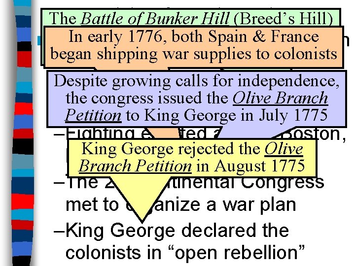 for Independence The Decision Battle of Bunker Hill (Breed’s Hill) demonstrated were In early