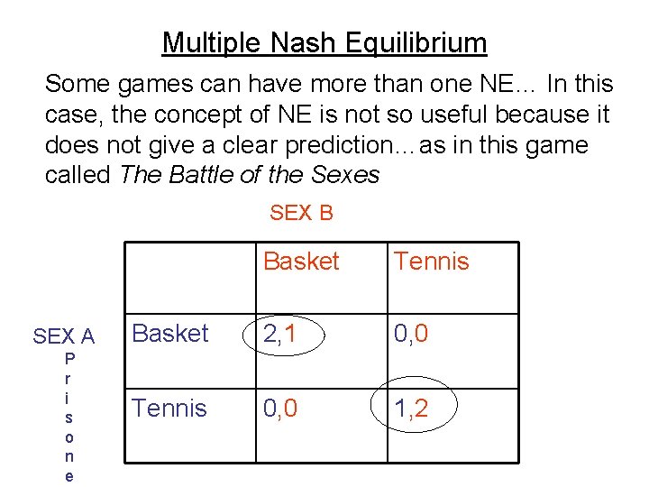 Multiple Nash Equilibrium Some games can have more than one NE… In this case,