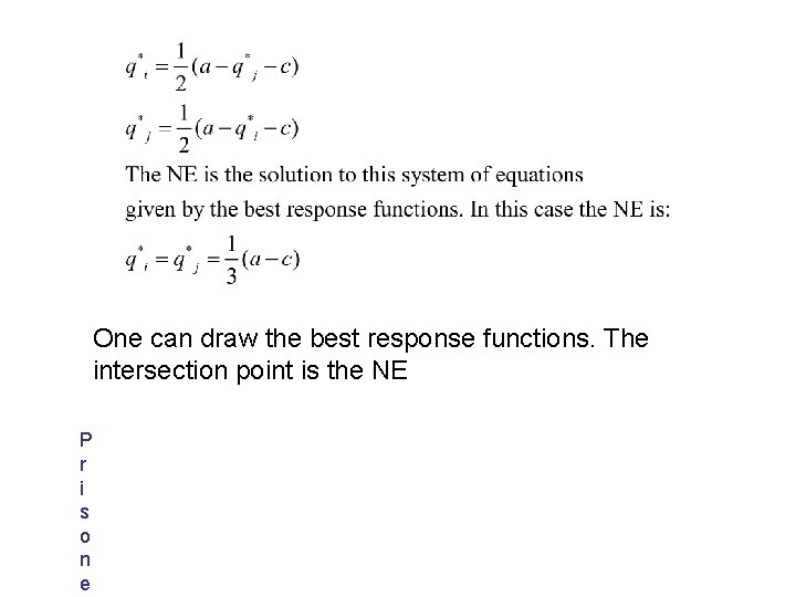 One can draw the best response functions. The intersection point is the NE P