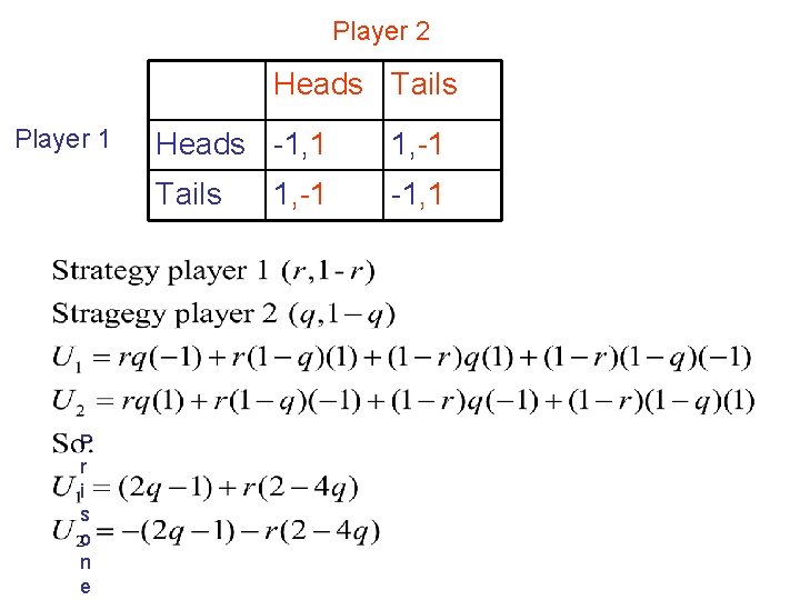 Player 2 Heads Tails Player 1 P r i s o n e Heads