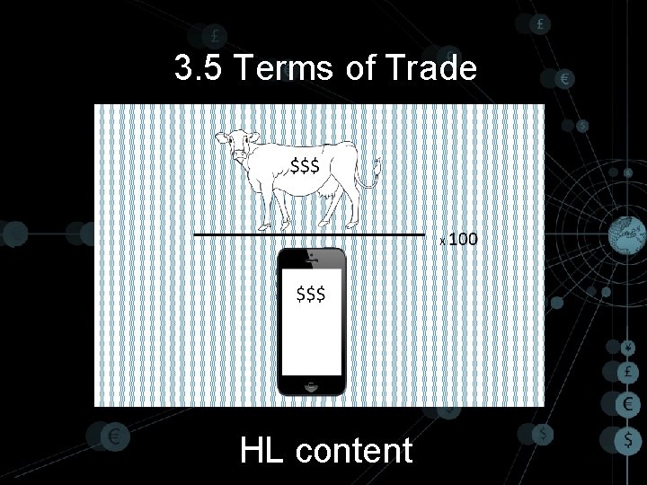 3. 5 Terms of Trade HL content 3. 5 Terms of Trade HL content
