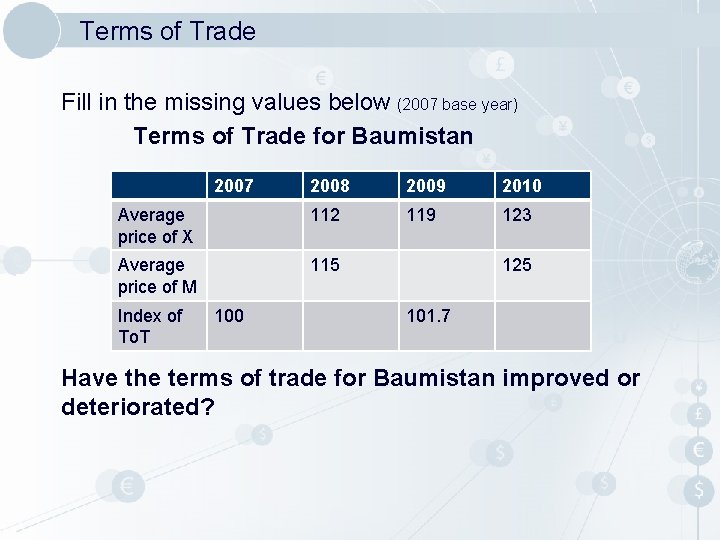 Terms of Trade Fill in the missing values below (2007 base year) Terms of Terms of Trade Fill in the missing values below (2007 base year) Terms of