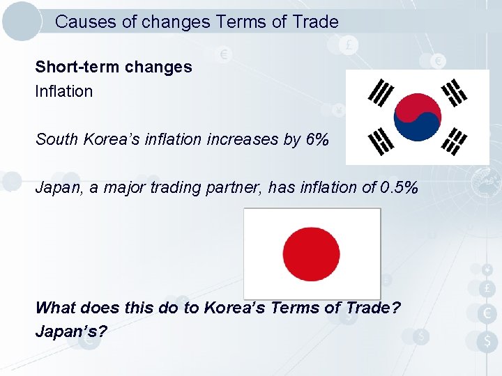 Causes of changes Terms of Trade Short-term changes Inflation South Korea’s inflation increases by Causes of changes Terms of Trade Short-term changes Inflation South Korea’s inflation increases by