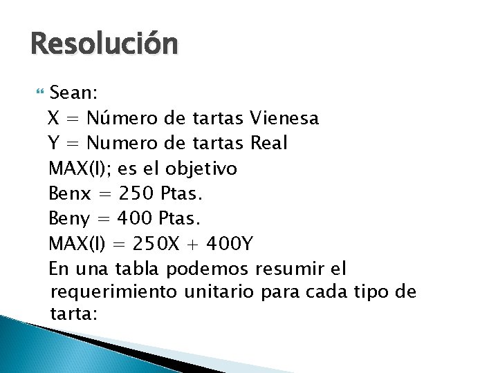 Resolución Sean: X = Número de tartas Vienesa Y = Numero de tartas Real