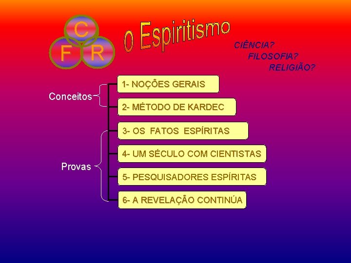 C F R CIÊNCIA? FILOSOFIA? RELIGIÃO? 1 - NOÇÕES GERAIS Conceitos 2 - MÉTODO