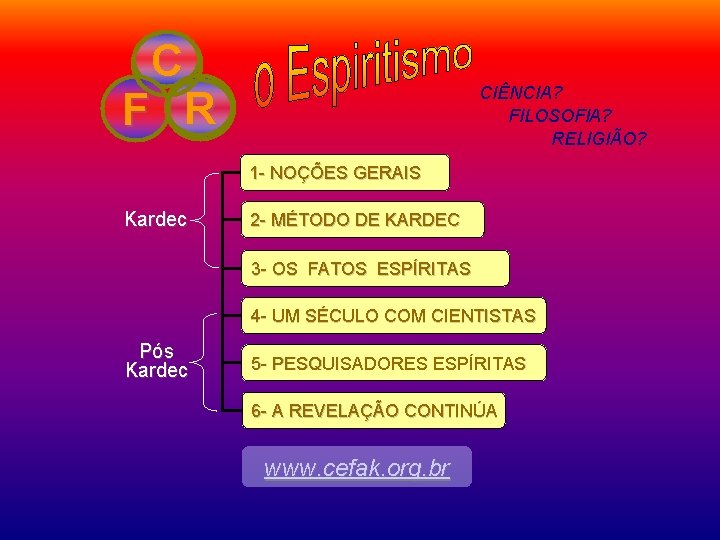 C F R CIÊNCIA? FILOSOFIA? RELIGIÃO? 1 - NOÇÕES GERAIS Kardec 2 - MÉTODO