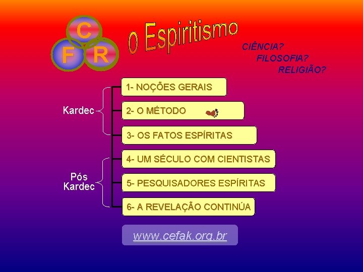 C F R CIÊNCIA? FILOSOFIA? RELIGIÃO? 1 - NOÇÕES GERAIS Kardec 2 - O