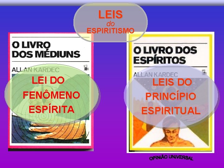 LEIS do ESPIRITISMO LEI DO FENÔMENO ESPÍRITA LEIS DO PRINCÍPIO ESPIRITUAL 