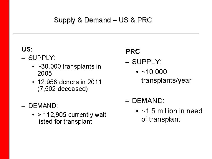 Supply & Demand – US & PRC US: – SUPPLY: • ~30, 000 transplants