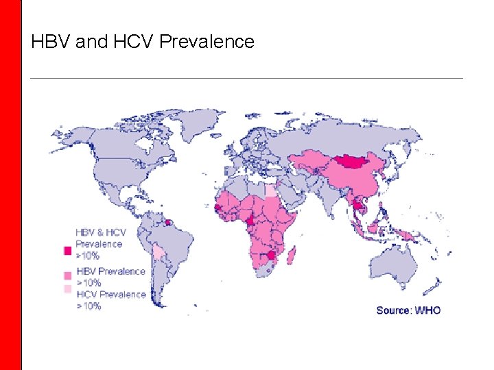 HBV and HCV Prevalence 