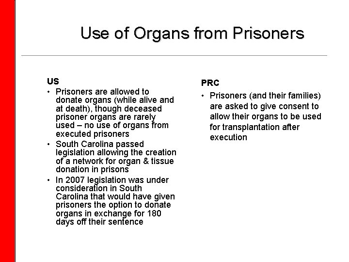 Use of Organs from Prisoners US • Prisoners are allowed to donate organs (while