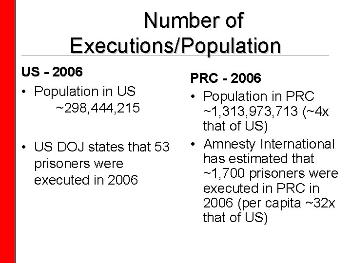 Number of Executions/Population US - 2006 • Population in US ~298, 444, 215 •