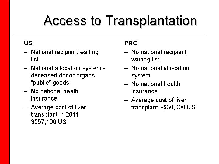 Access to Transplantation US – National recipient waiting list – National allocation system -