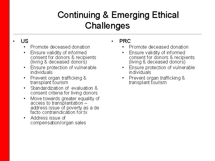 Continuing & Emerging Ethical Challenges • • US • • Promote deceased donation Ensure