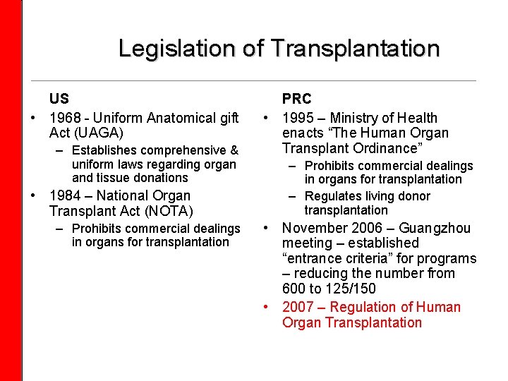 Legislation of Transplantation US • 1968 - Uniform Anatomical gift Act (UAGA) – Establishes