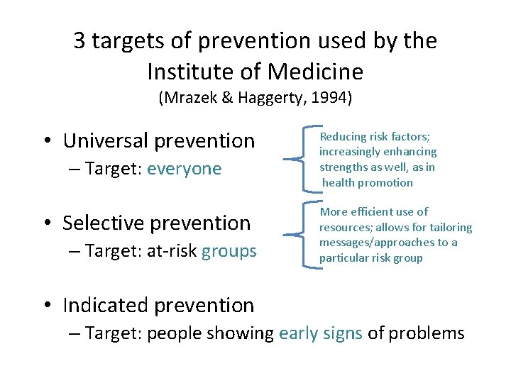 3 targets of prevention used by the Institute of Medicine (Mrazek & Haggerty, 1994)