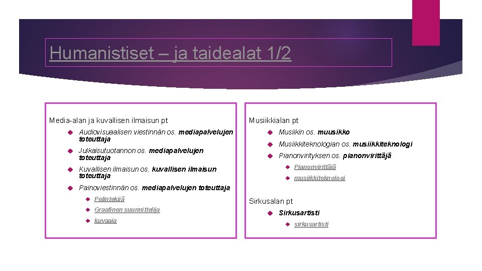 Humanistiset – ja taidealat 1/2 Media-alan ja kuvallisen ilmaisun pt Audiovisuaalisen viestinnän os. mediapalvelujen