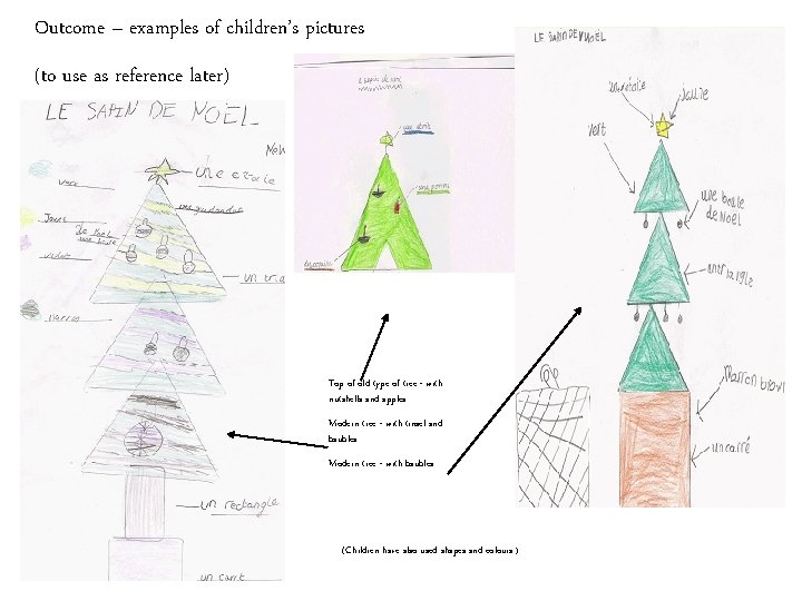 Outcome – examples of children’s pictures (to use as reference later) Top of old