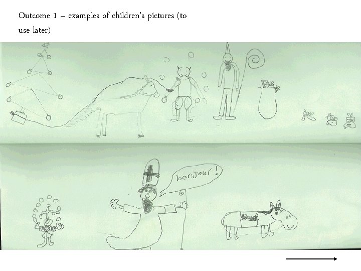 Outcome 1 – examples of children’s pictures (to use later) 