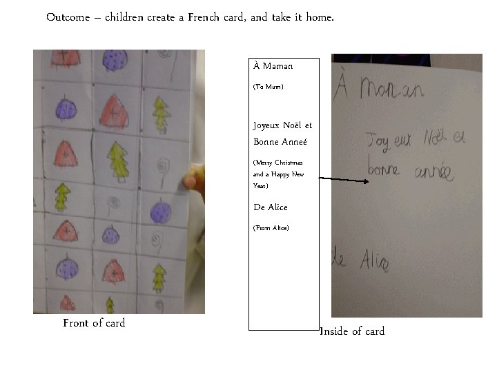 Outcome – children create a French card, and take it home. À Maman (To