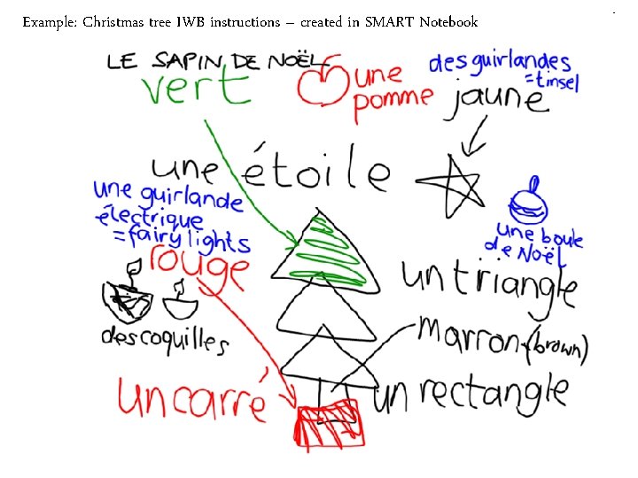 Example: Christmas tree IWB instructions – created in SMART Notebook 