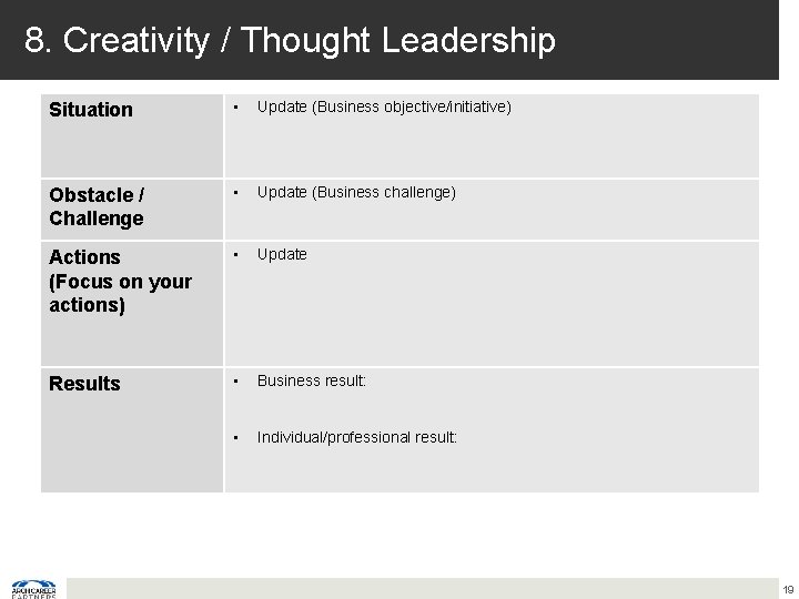 8. Creativity / Thought Leadership Situation • Update (Business objective/initiative) Obstacle / Challenge •