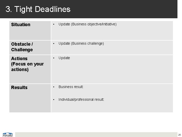 3. Tight Deadlines Situation • Update (Business objective/initiative) Obstacle / Challenge • Update (Business