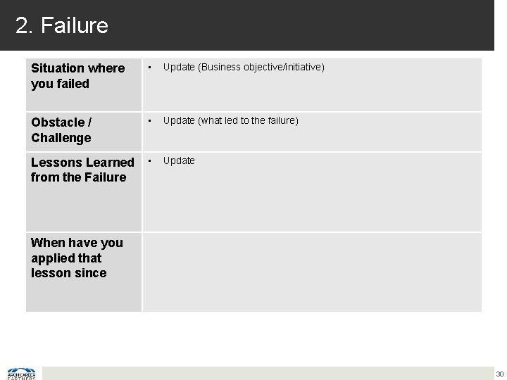 2. Failure Situation where you failed • Update (Business objective/initiative) Obstacle / Challenge •