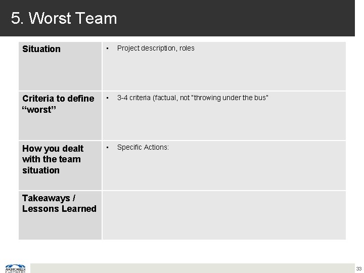 5. Worst Team Situation • Project description, roles Criteria to define “worst” • 3