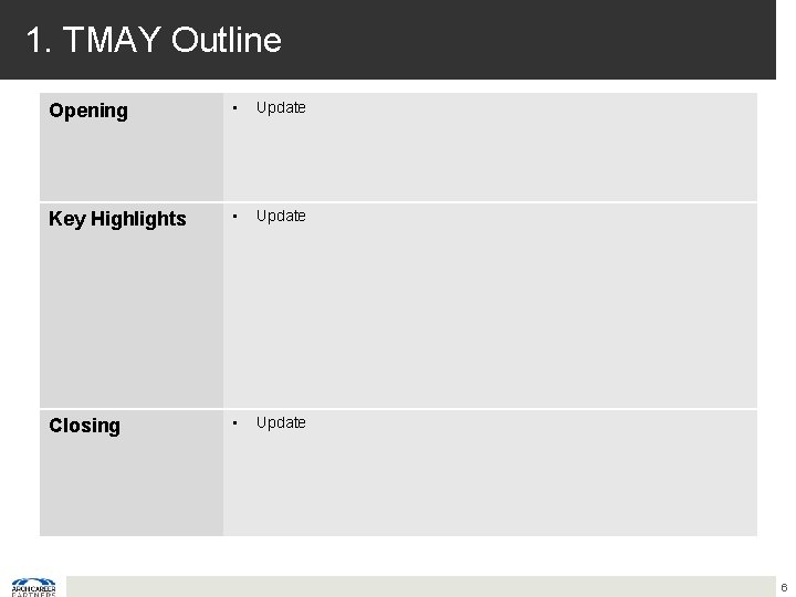 1. TMAY Outline Opening • Update Key Highlights • Update Closing • Update 6