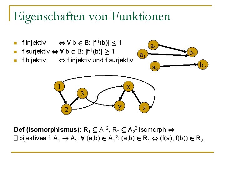 Eigenschaften von Funktionen n f injektiv , 8 b 2 B: |f-1(b)| · 1