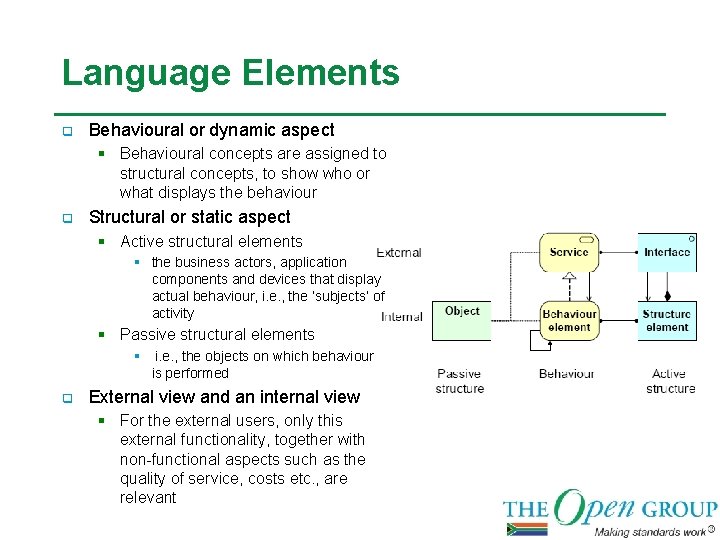 Language Elements q Behavioural or dynamic aspect § Behavioural concepts are assigned to structural