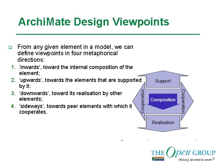 Archi. Mate Design Viewpoints q From any given element in a model, we can