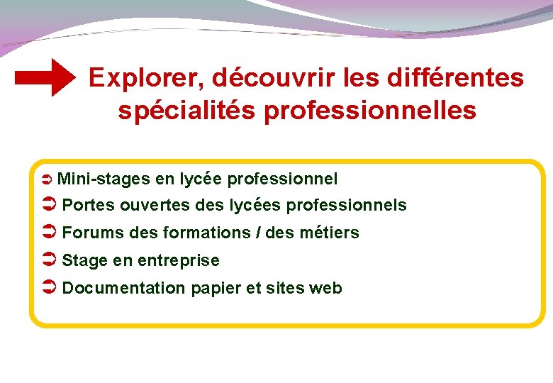 Explorer, découvrir les différentes spécialités professionnelles Mini-stages en lycée professionnel Portes ouvertes des lycées