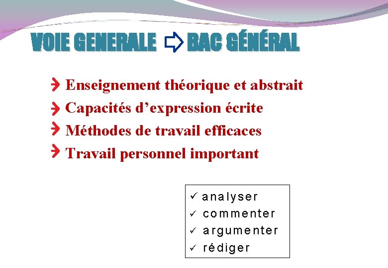 VOIE GENERALE BAC GÉNÉRAL Enseignement théorique et abstrait Capacités d’expression écrite Méthodes de travail