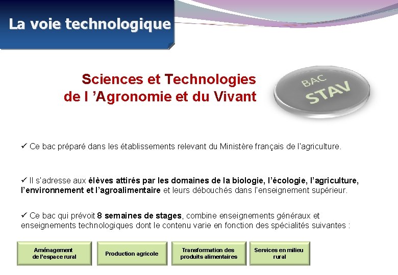 La voie technologique Sciences et Technologies de l ’Agronomie et du Vivant Ce bac