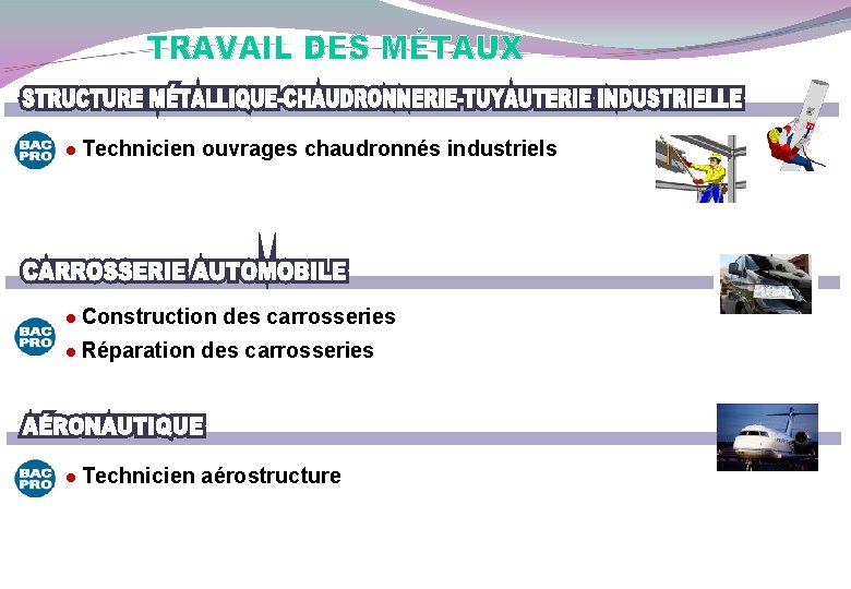  Technicien ouvrages chaudronnés industriels Construction des carrosseries Réparation des carrosseries Technicien aérostructure 