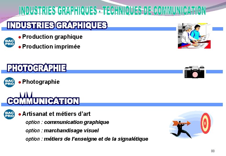  Production graphique Production imprimée Photographie Artisanat et métiers d’art option : communication graphique