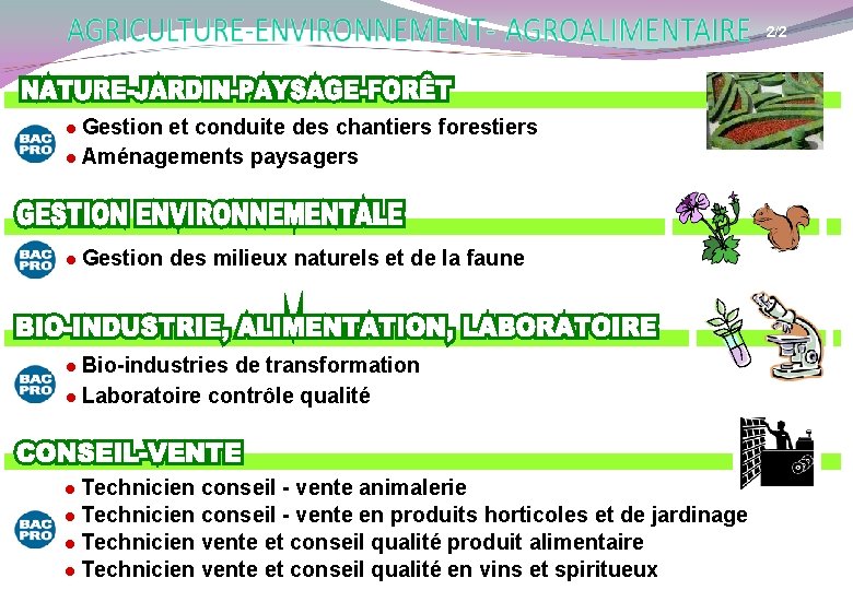 2/2 Gestion et conduite des chantiers forestiers Aménagements paysagers Gestion des milieux naturels et