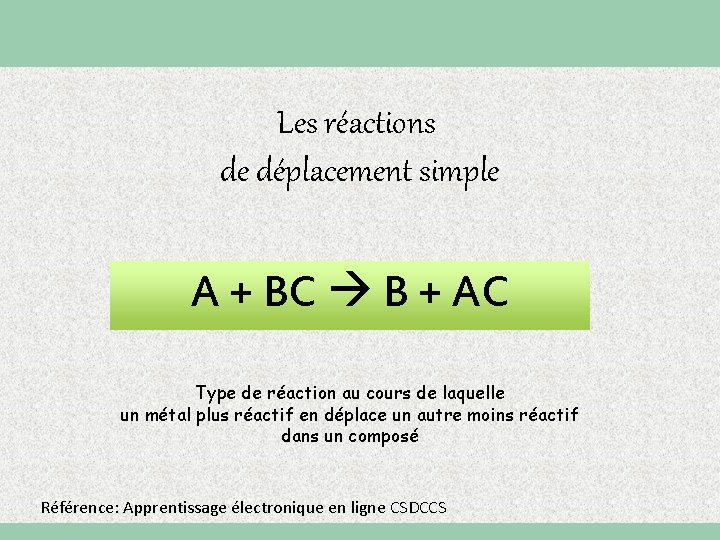 Les réactions de déplacement simple A + BC B + AC Type de réaction