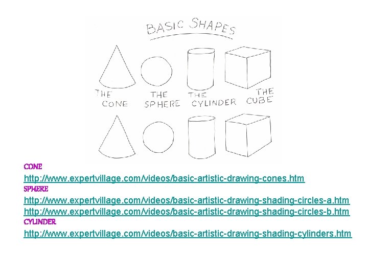 CONE http: //www. expertvillage. com/videos/basic-artistic-drawing-cones. htm SPHERE http: //www. expertvillage. com/videos/basic-artistic-drawing-shading-circles-a. htm http: //www.