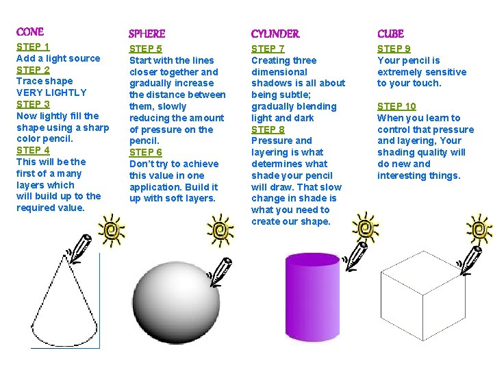 CONE STEP 1 Add a light source STEP 2 Trace shape VERY LIGHTLY STEP