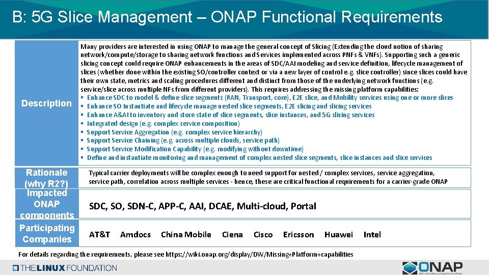 B: 5 G Slice Management – ONAP Functional Requirements Description Rationale (why R 2?