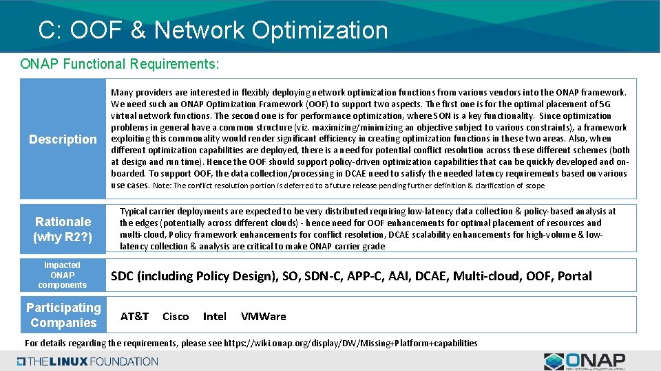 C: OOF & Network Optimization ONAP Functional Requirements: Description Rationale (why R 2? )