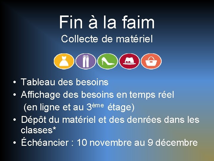 Fin à la faim Collecte de matériel • Tableau des besoins • Affichage des