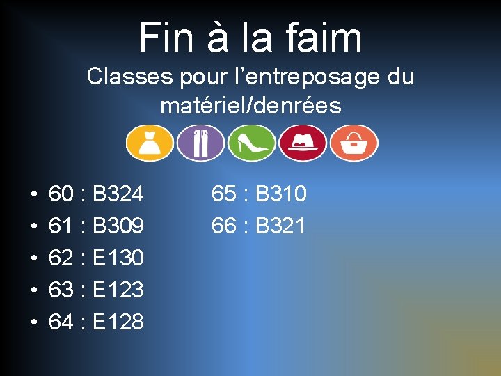 Fin à la faim Classes pour l’entreposage du matériel/denrées • • • 60 :