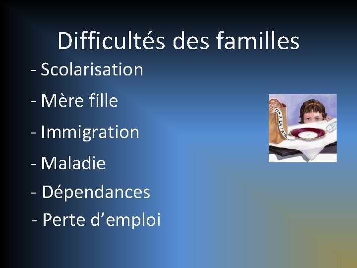 Difficultés des familles - Scolarisation - Mère fille - Immigration - Maladie - Dépendances